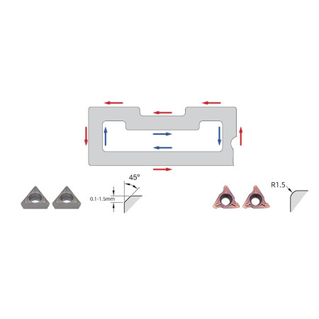 INSERTO PCH-P04 per MINI SMUSSATRICE - specifici per ACCIAIO - Tipo R1,5