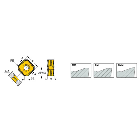 Inserti per Fresatura ISCAR - S845 SXMU 1606ADTR-MM IC830