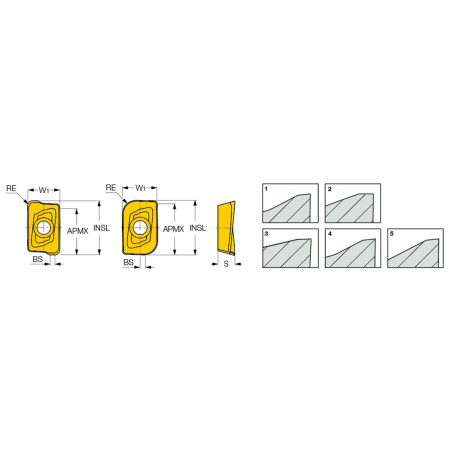 Inserti per Fresatura ISCAR - HM90 APKT 1003PDR IC808