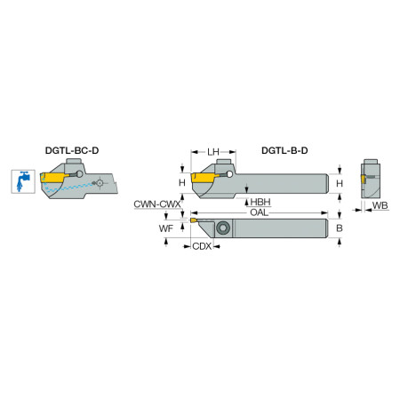 Utensili ISCAR - DGTR 10B-1.4D20