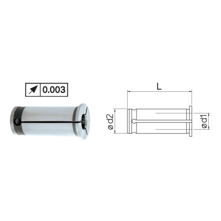 PINZA CILINDRICA D'Andrea RC 32.08