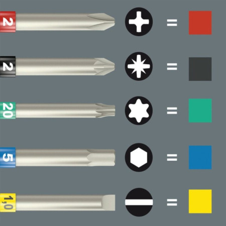 Wera 7515/7 Safe-Torque Speed 2–6 Nm | Set Giravite Dinamometrico 7 pz