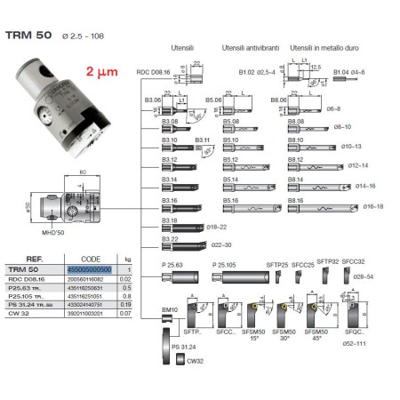 TESTINA MICROMETRICA D'Andrea TRM 50/50 MHD'50